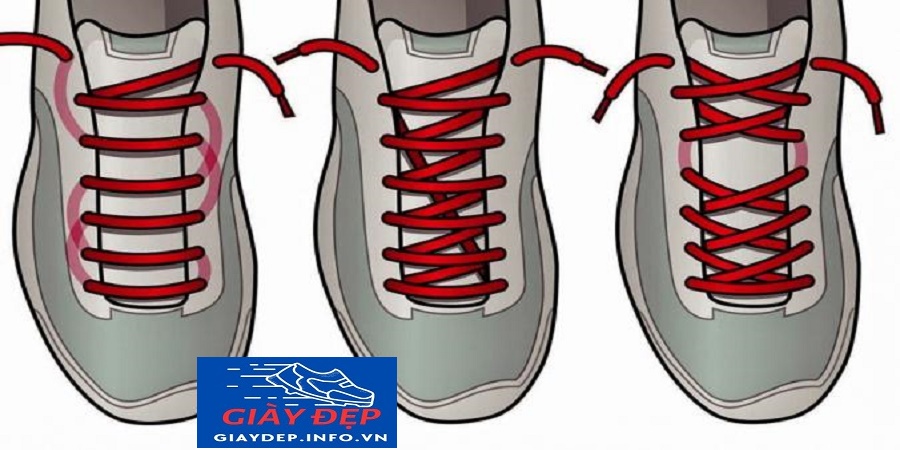 Giày Sneaker là gì?